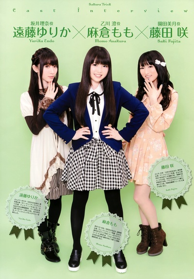 远藤祐里香的写真