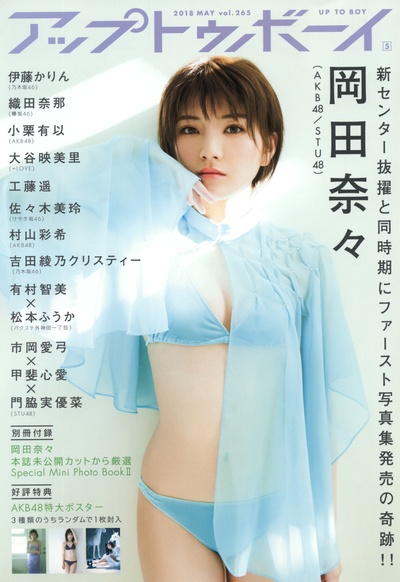 冈田奈奈的写真
