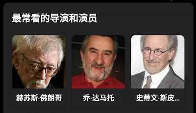 乔·达马托的写真