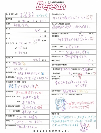 小仓奈奈的写真