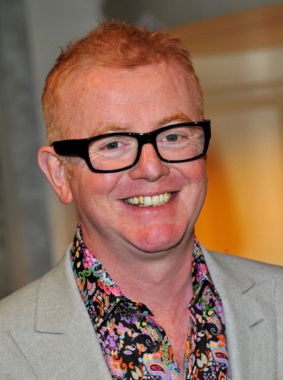 克里斯·埃文斯的写真