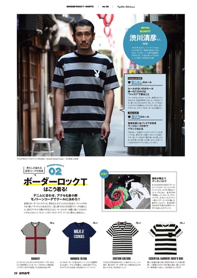 涩川清彦的写真-smart 2015年7月号