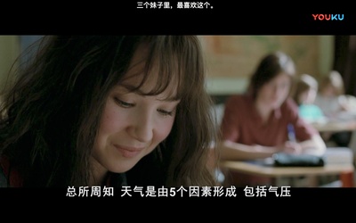 朱诺·坦普尔的写真