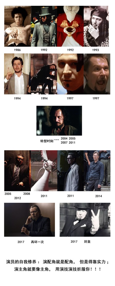 加里·奥德曼的写真-演员的自我修养：演配...