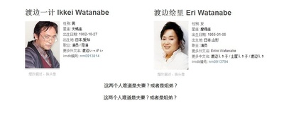 渡边绘里的写真-渡边一计 + 渡边绘里