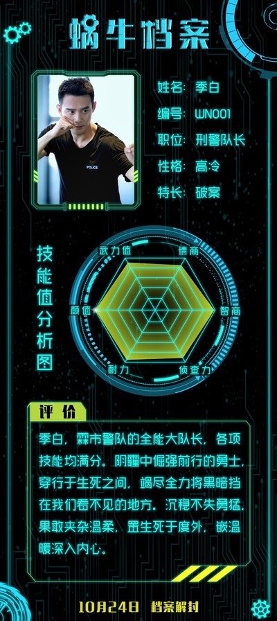 王凯的写真-如果蜗牛有爱情，季白...