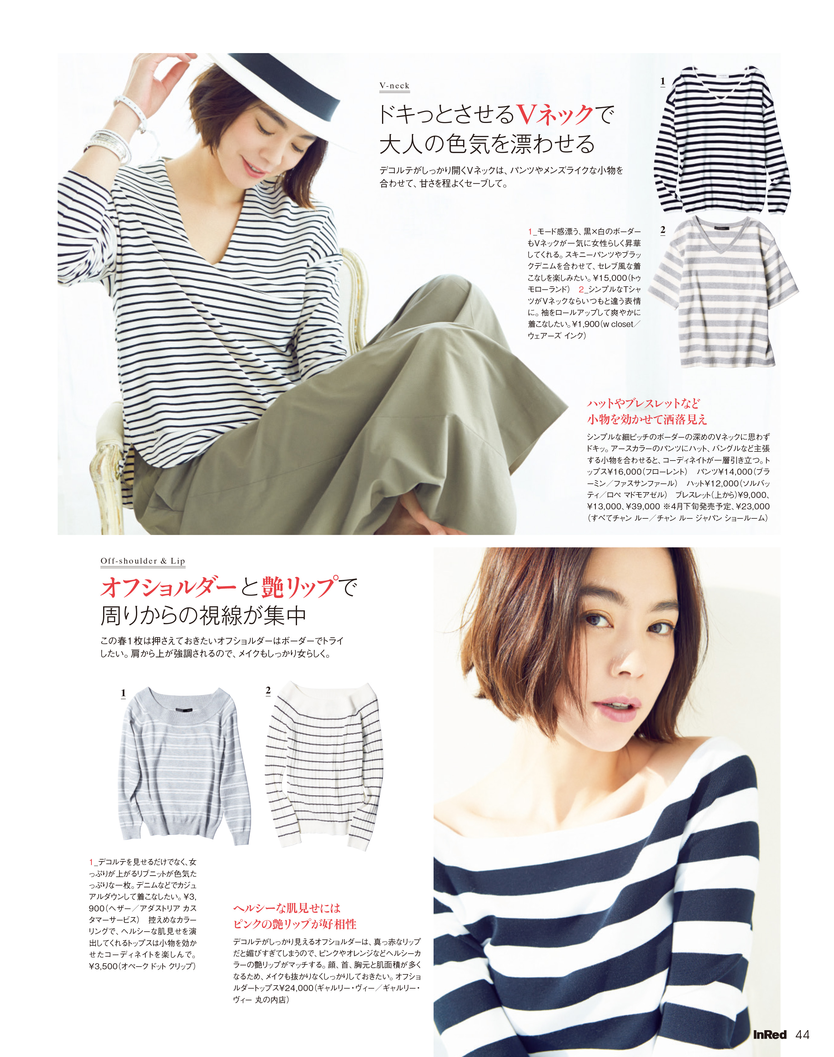 浅见伶奈的写真-InRed 2016年4月号