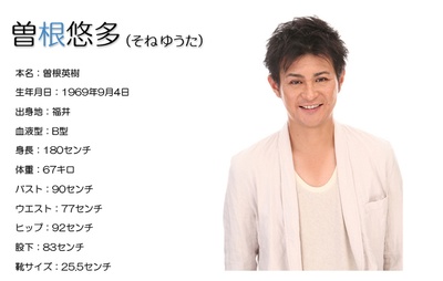 曽根悠多的写真