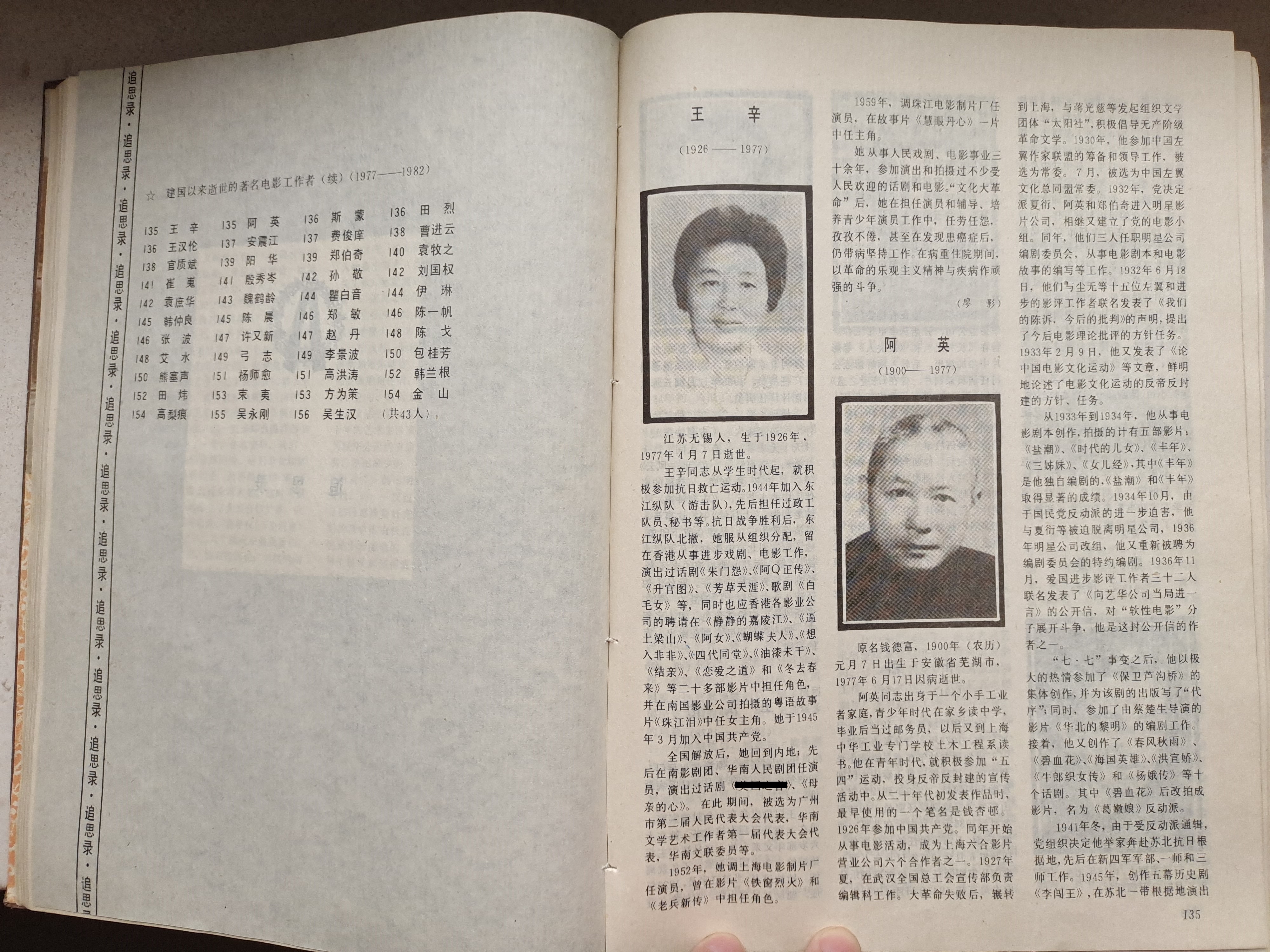 王辛的写真-中国电影年鉴1983