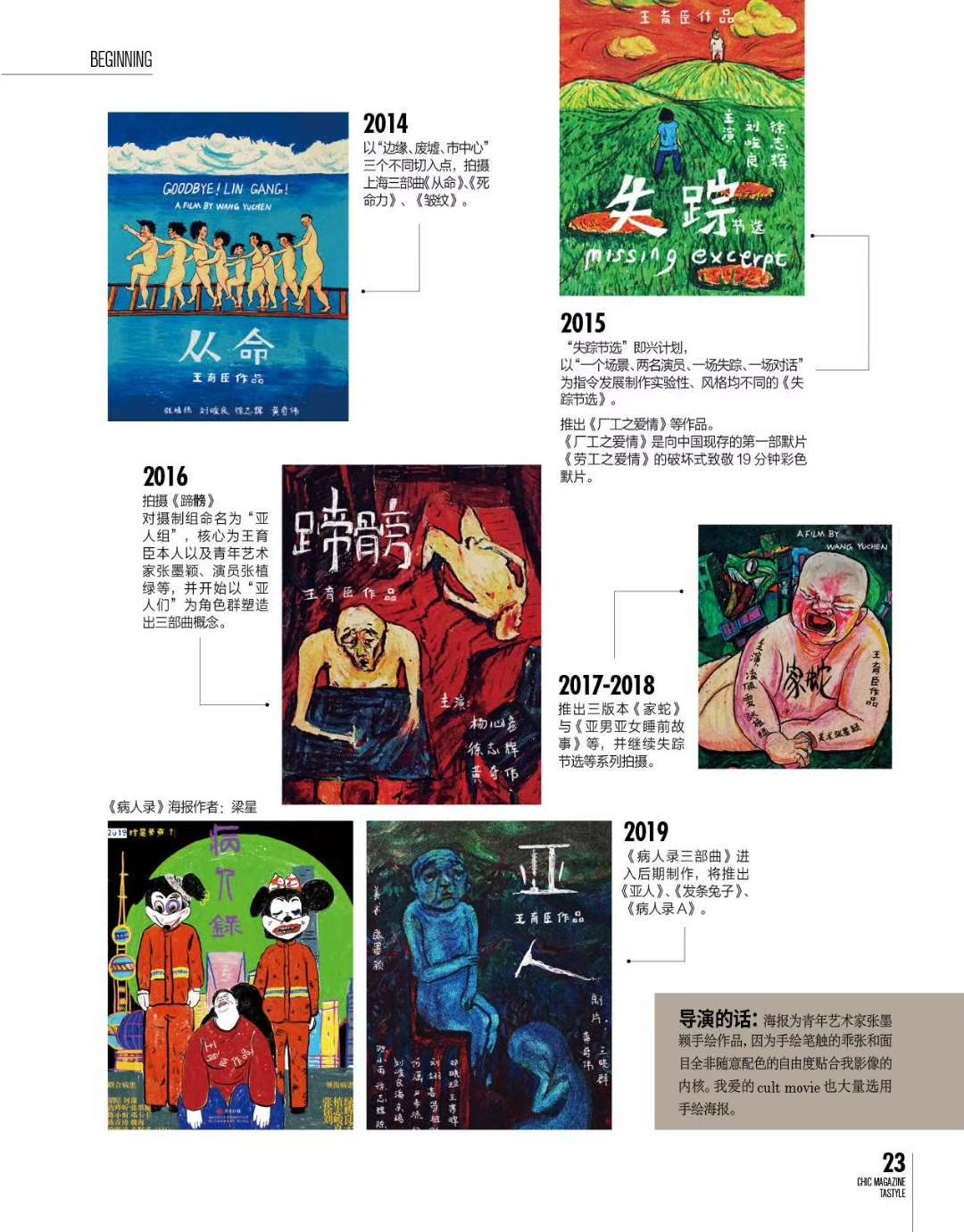 王育臣的写真-作品年录