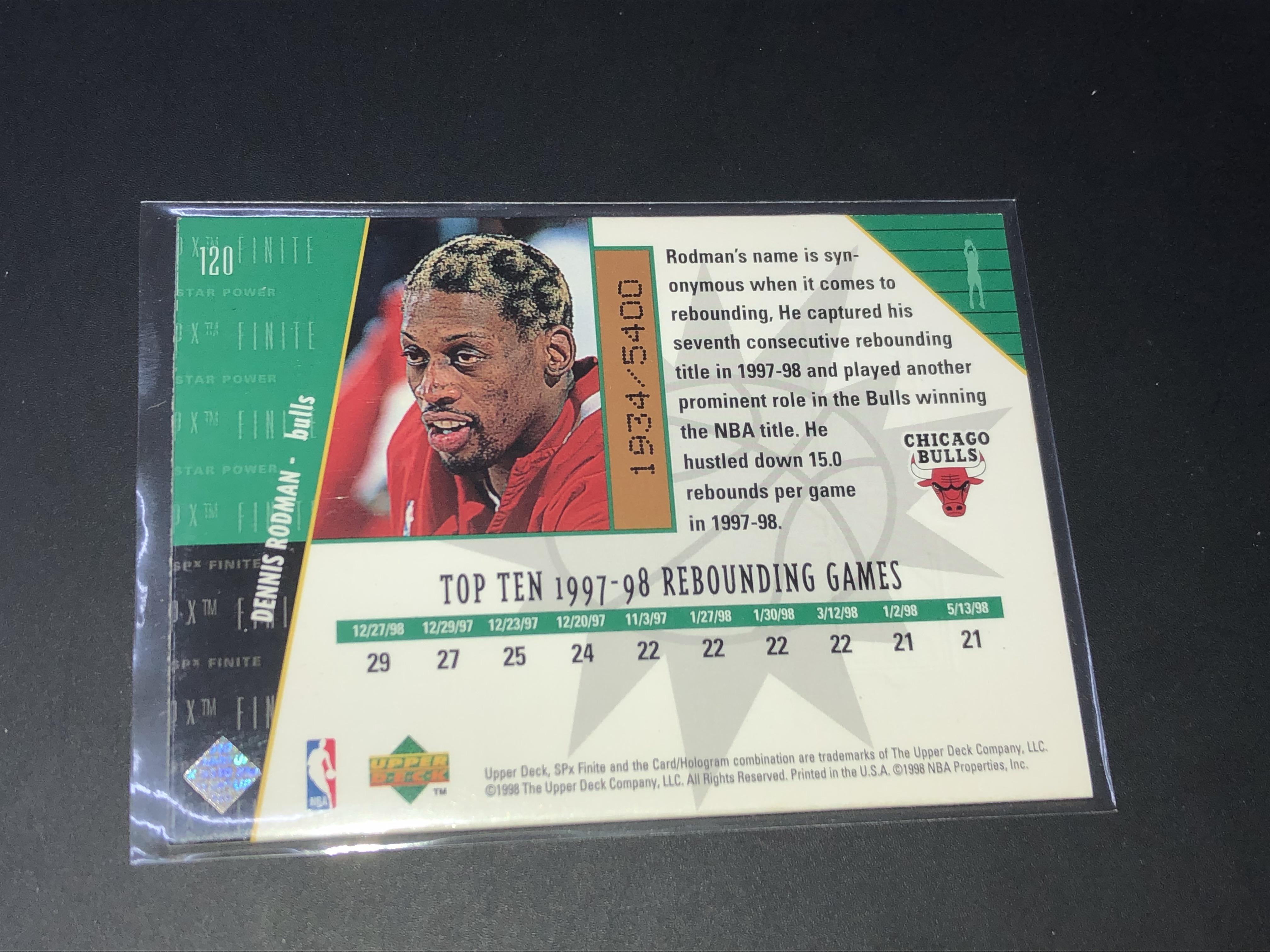 丹尼斯·罗德曼的写真