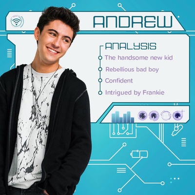 凯森·法瑟的写真